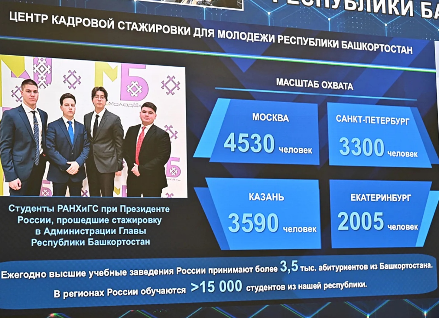 В Москве начал работу Центр кадровой стажировки для молодёжи Башкортостана