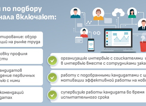Услуги по подбору персонала